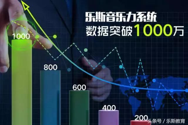  技术台数据亮真相，高效表现印证团队实力