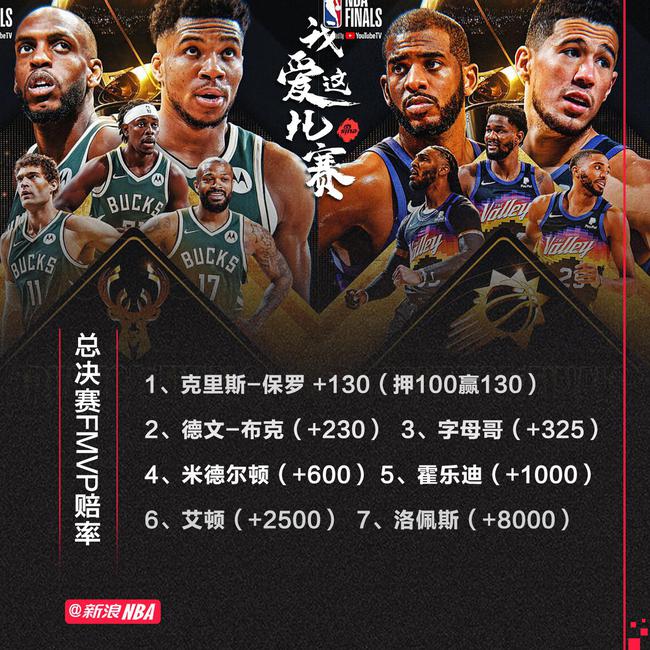  三分大赛刷新纪录，神射手加冕新王者