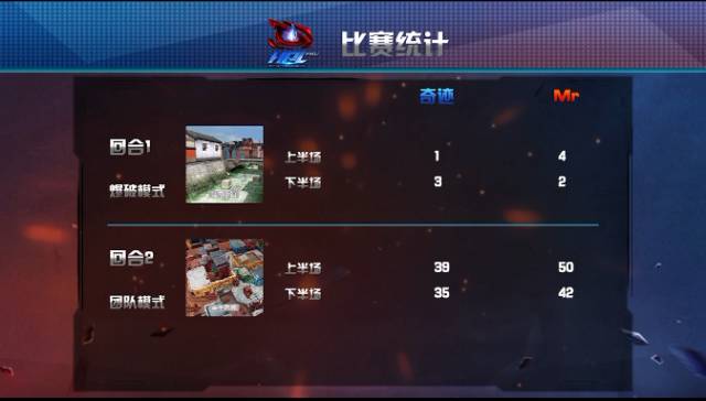  顶级战队会师决赛点燃电竞激情