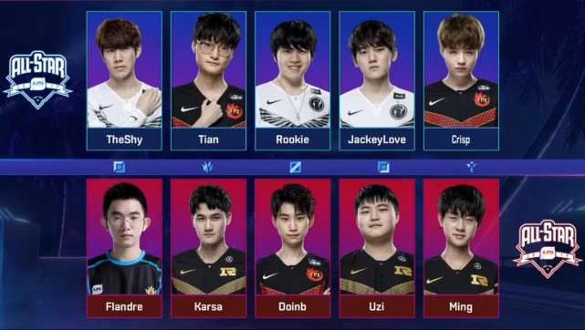  全明星周末欢乐多，技巧挑战赛趣味横生