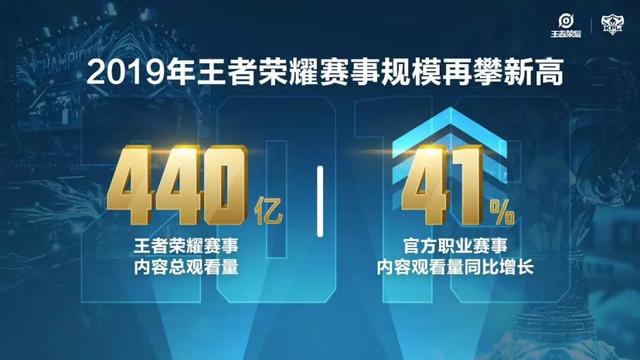  电竞战术革新引领赛场新风向标