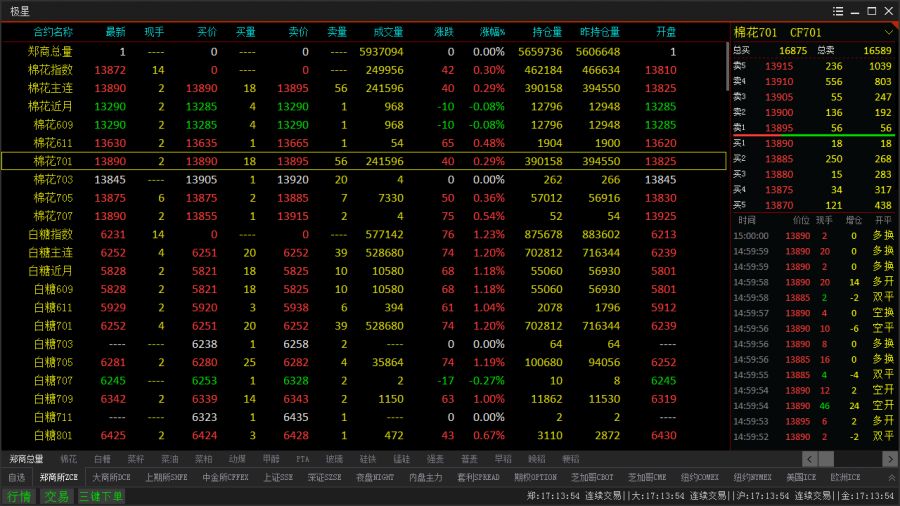  技术台数据说话，助攻王宝座易主之夜